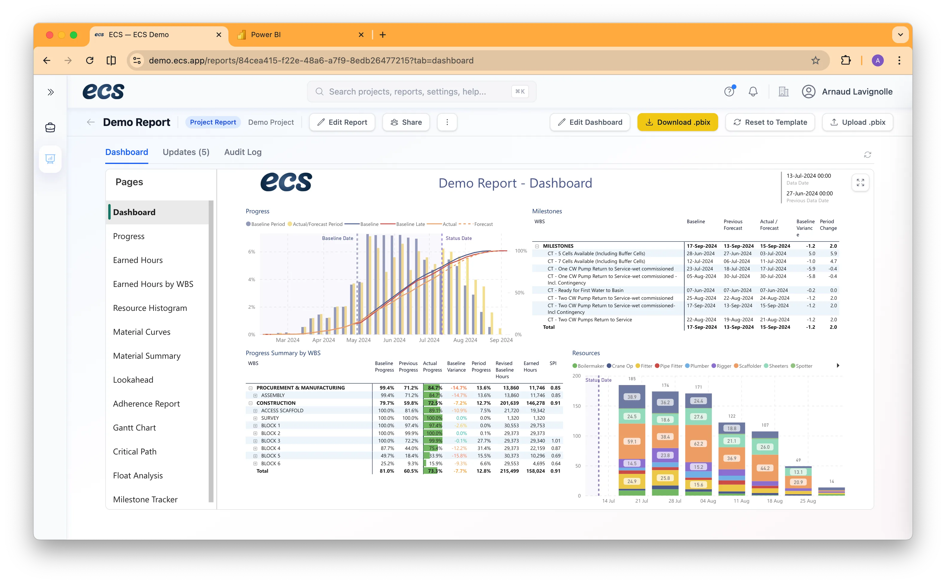 ECS Dashboard — Power BI reporting for Primavera P6